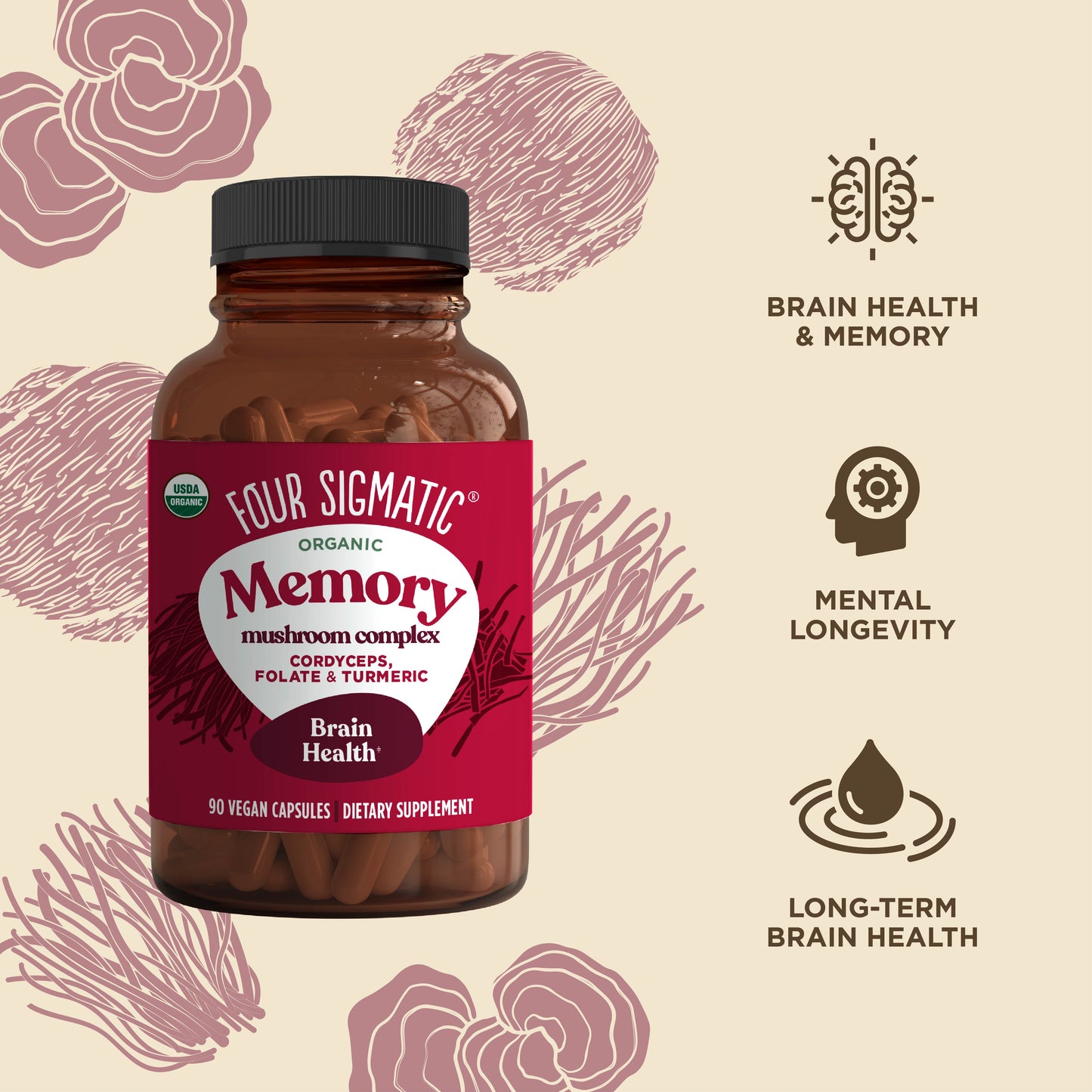 memory-capsules-y6 816897023622_Memory_Mushroom_Complex_Benefit_030724.jpg