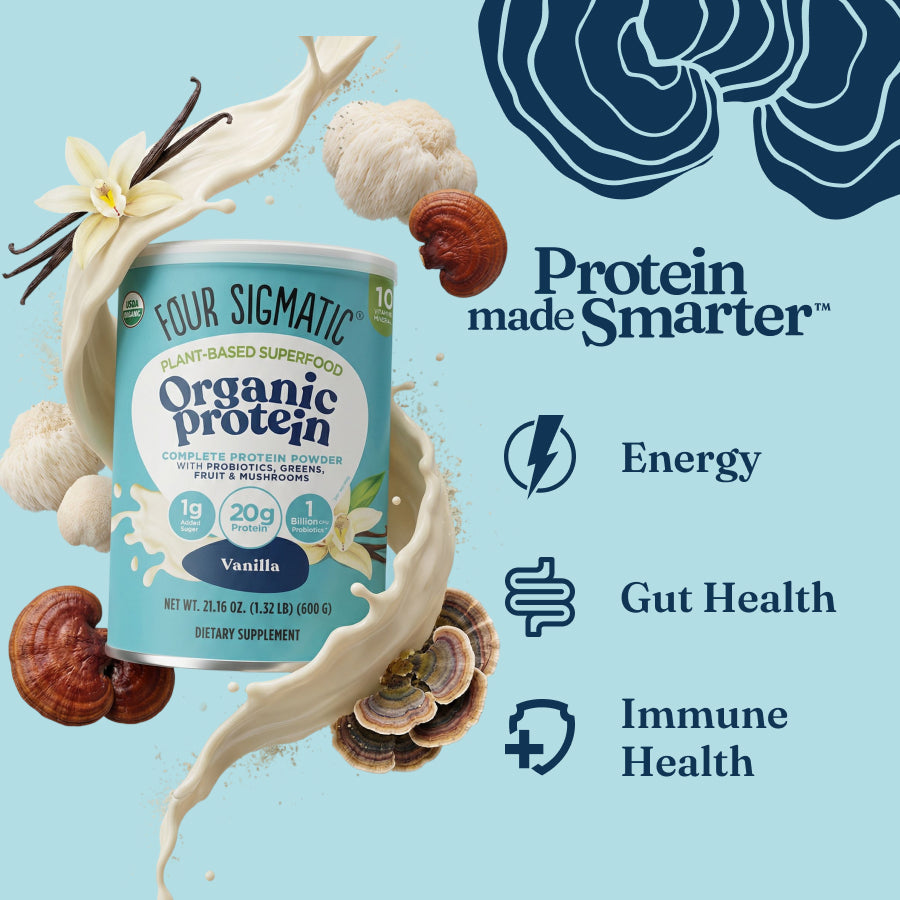 good-poops-bundle-t4 Benefits_-_Plant-Based_Protein_Vanilla.jpg