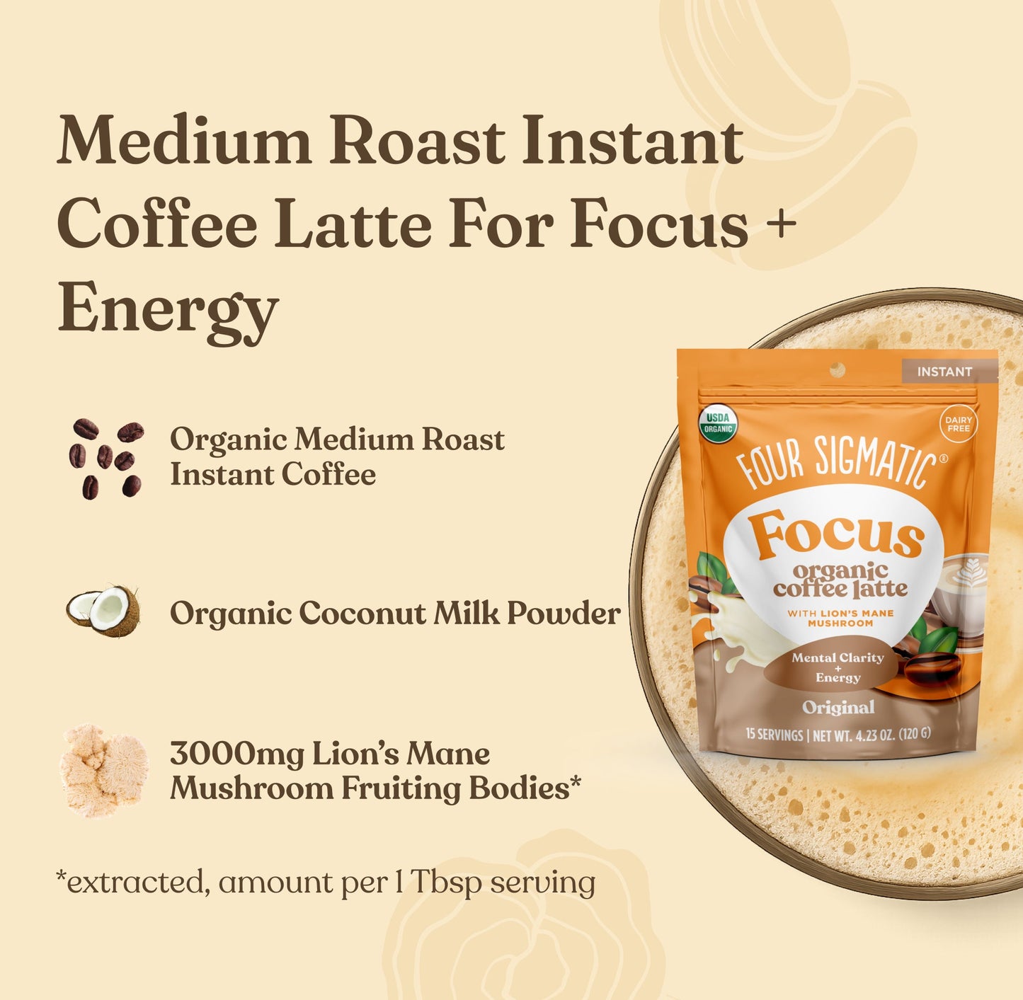 coffee-lovers-bundle-w8 Coffee_Latte_Ingredients.jpg