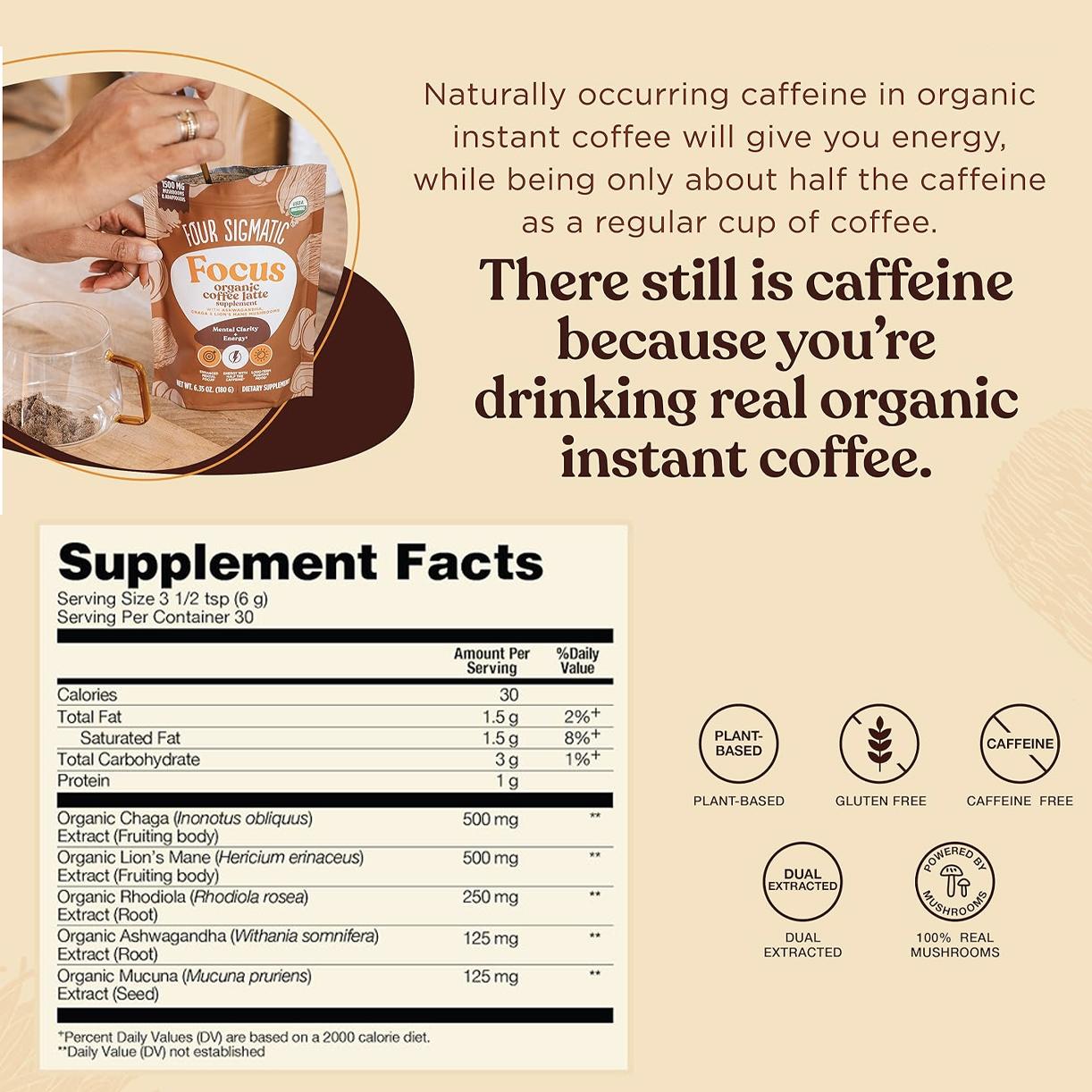 mushroom-coffee-starter-kit-b0 FOcus_Latte2_8b50ab54-c146-4d2d-9565-f970ea977476.jpg
