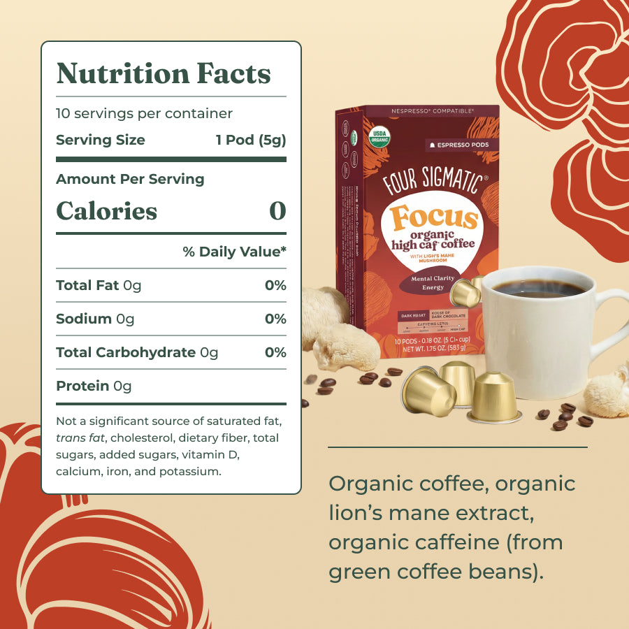 focus-dark-roast-high-caf-espresso-pods-10ct-z9 Focus-hi-caf-espresso-pod-ingredients.jpg