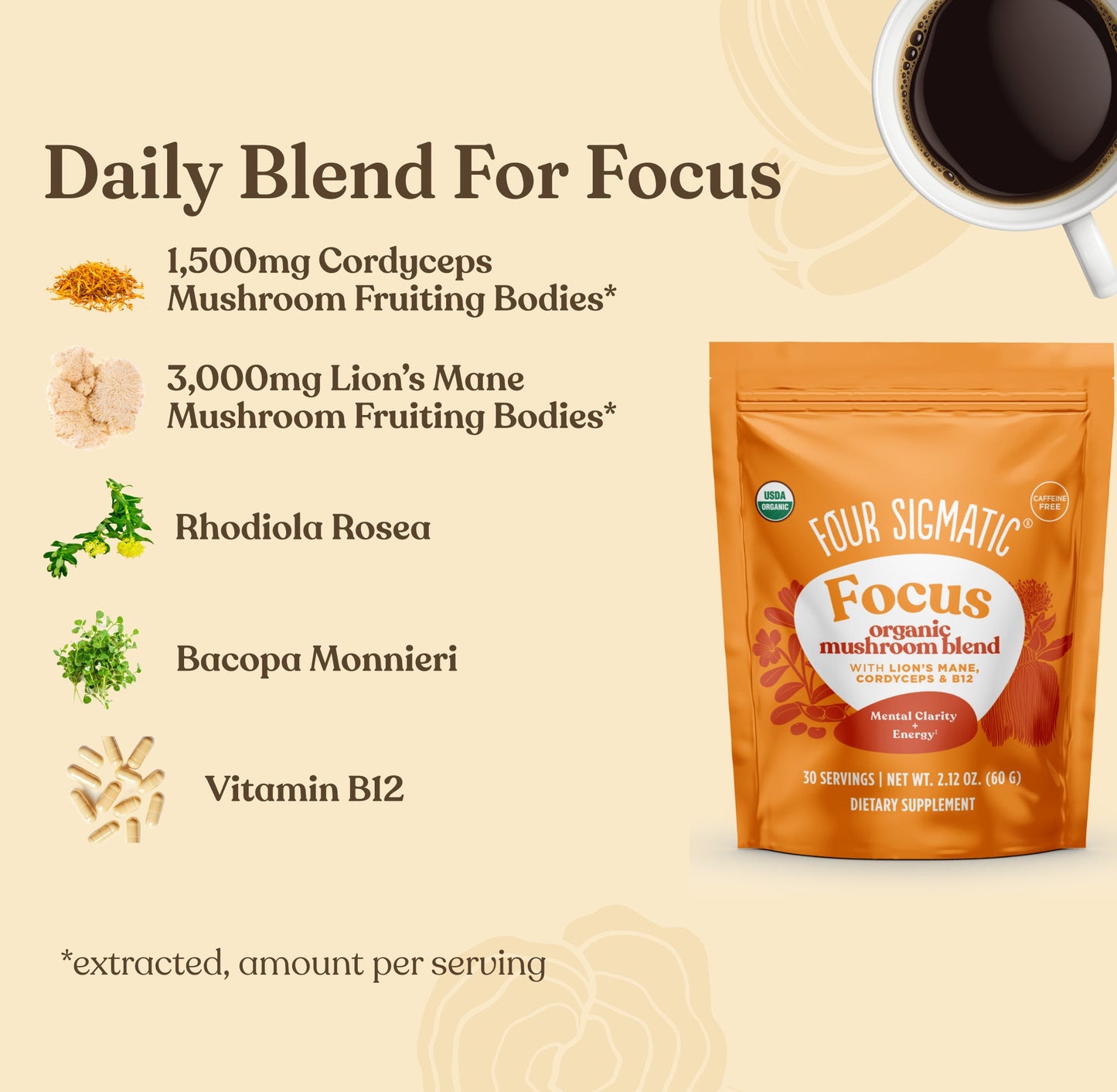 mushroom-month-welcome-kit-e0 Focus_Blend_MS_Ingredients.jpg
