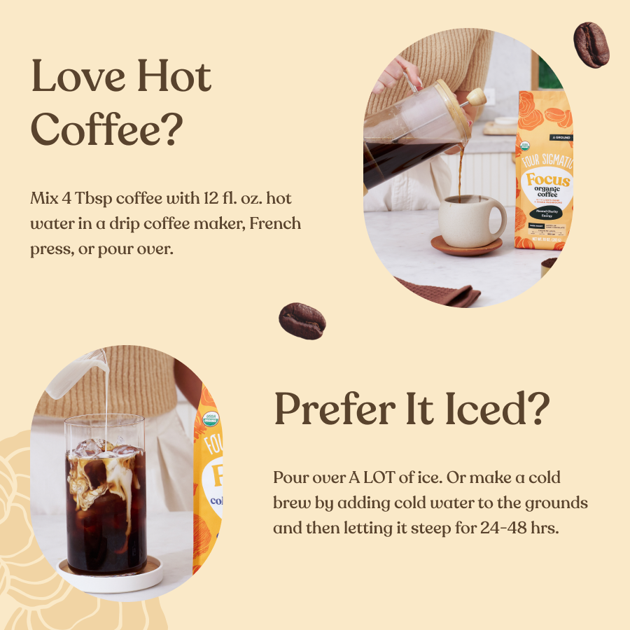 focus-ground-coffee-free-just-pay-shipping-k7 How_To_Prepare_Focus_Ground_10oz.png