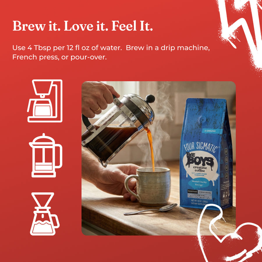 prime-original-the-boystm-creatine-coffee-c7 How_to_Use_-_THE_BOYS_Creatine_Coffee.jpg