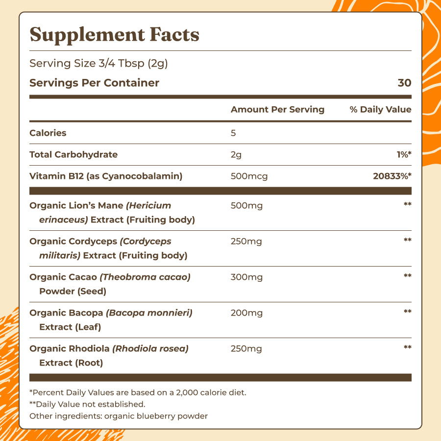 focus-mushroom-blend-c1 Ingredients_-_Focus_Mushroom_Blend.jpg