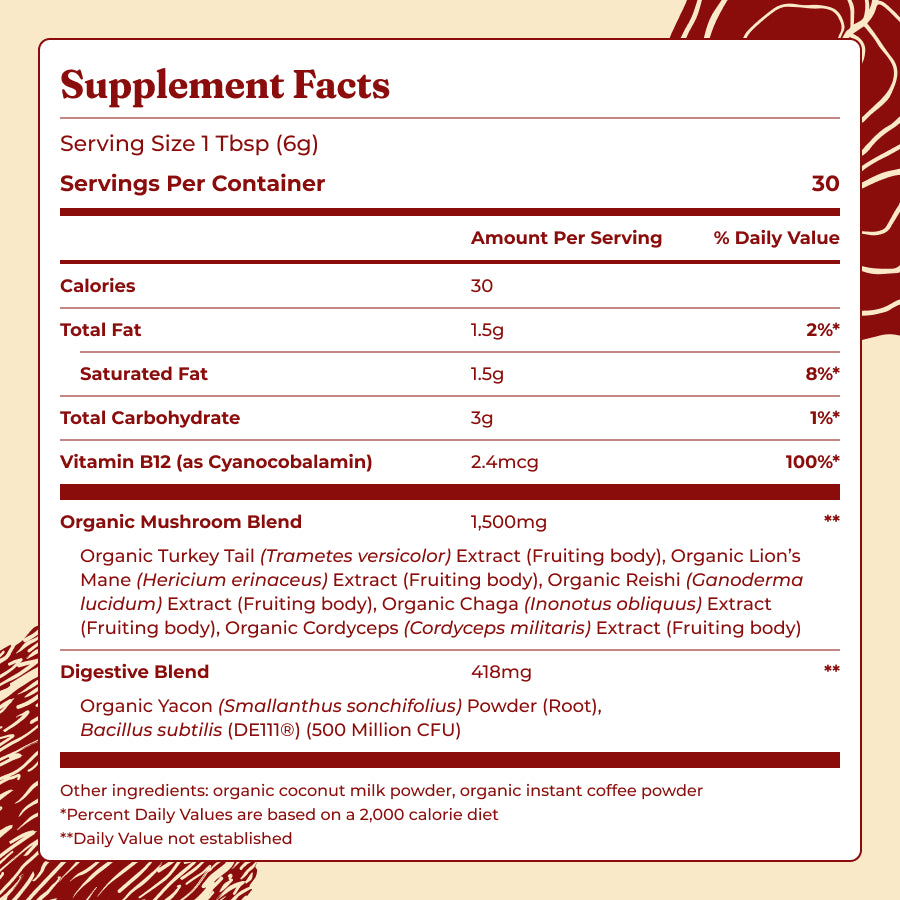 original-mushroom-coffeetm-o9 Ingredients_-_Original_Mushroom_Coffee.jpg