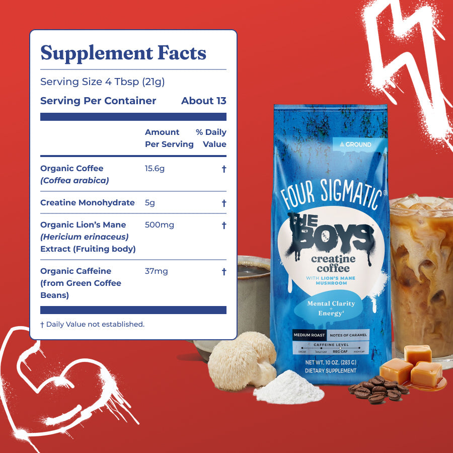 prime-original-the-boystm-creatine-coffee-c7 Ingredients_-_THE_BOYS_Creatine_Coffee.jpg