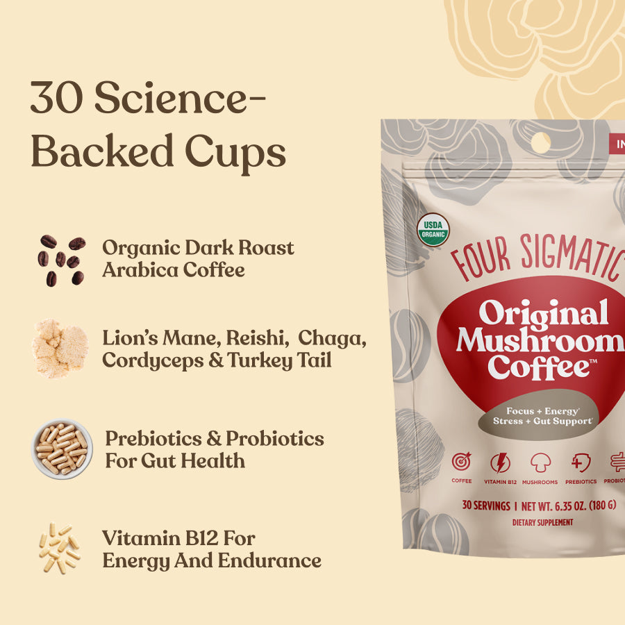 original-mushroom-coffeetm-30-doses-h5 Original_Mushroom_Coffee_-_Ingredients.jpg
