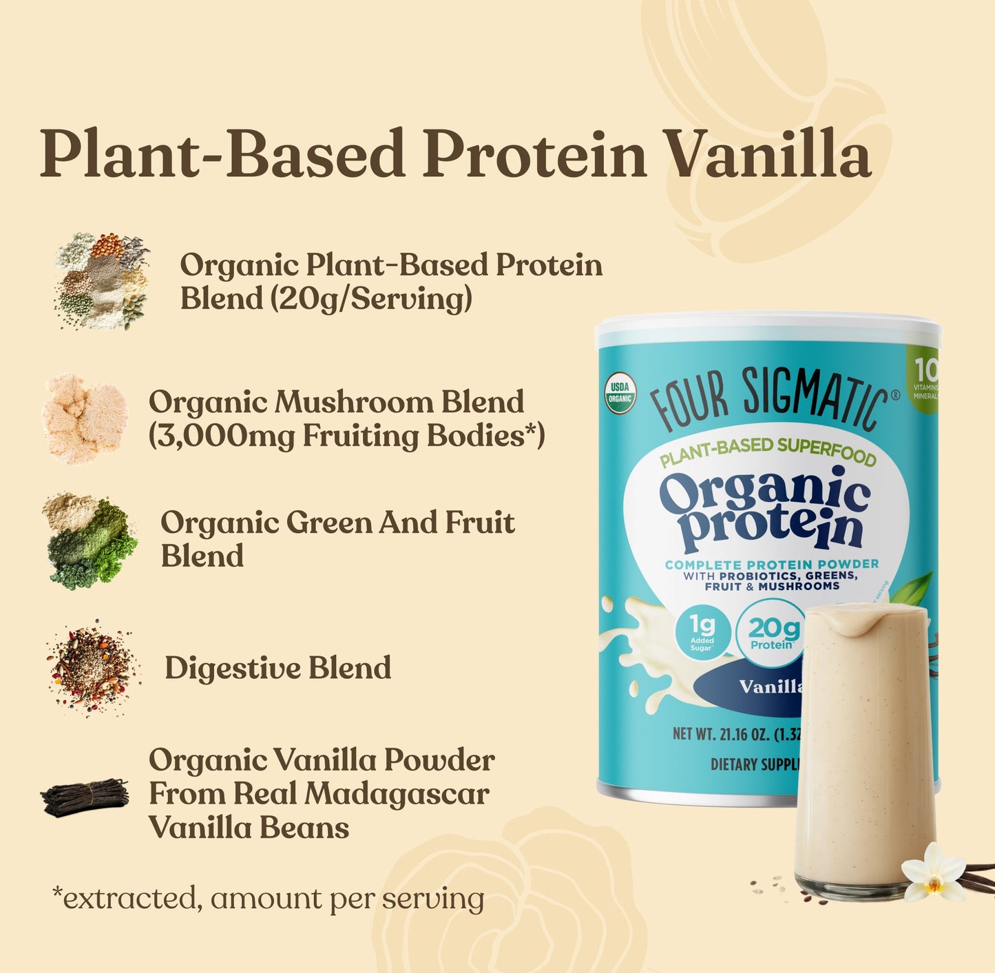 mushroom-month-welcome-kit-e0 Protein_Blend_MS_Ingredients.jpg