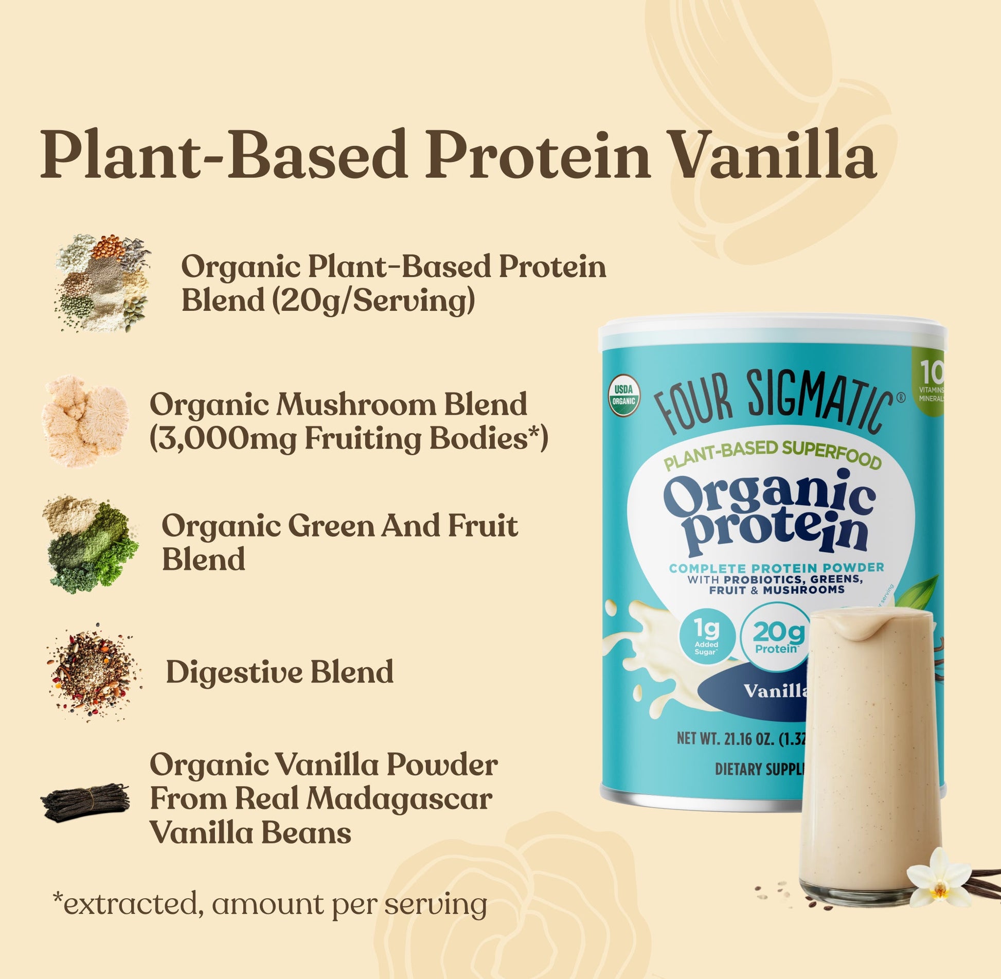 mushroom-month-welcome-kit-e0 Protein_Blend_MS_Ingredients.jpg