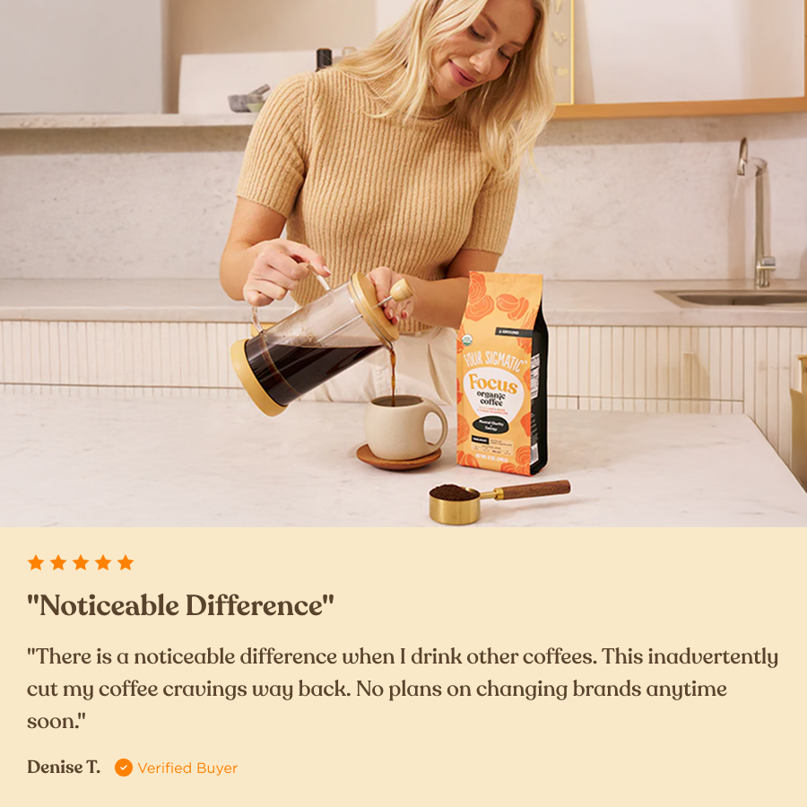 focus-ground-coffee-free-just-pay-shipping-k7 Review_Focus_Ground_10oz.png