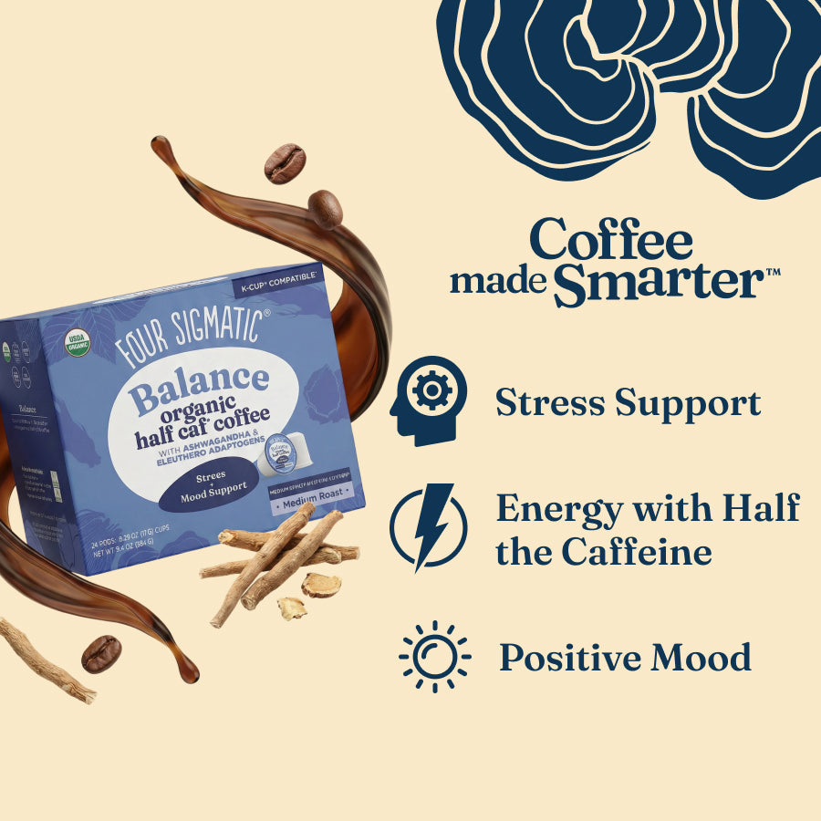 balance-coffee-pods-24ct-m3 balance-kcup-bene.jpg