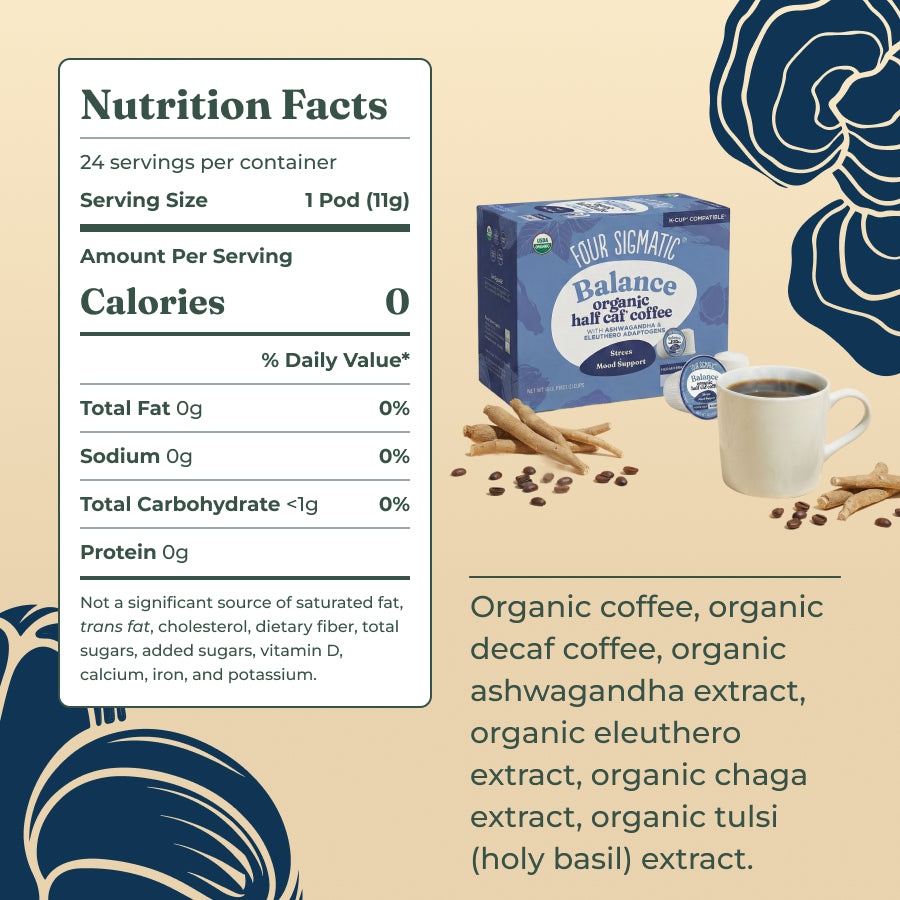 balance-coffee-pods-24ct-m3 balance-kcup-ing.jpg