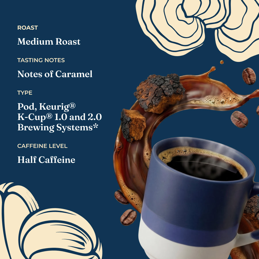 balance-coffee-pods-24ct-m3 balance-kcup-taste.jpg