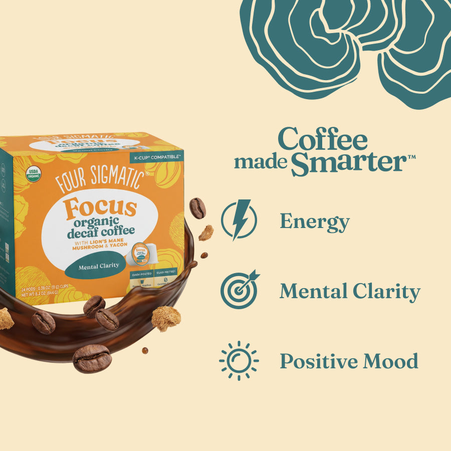 focus-decaf-coffee-pods-24ct-e7 focus-decaf-kcup-bene.jpg