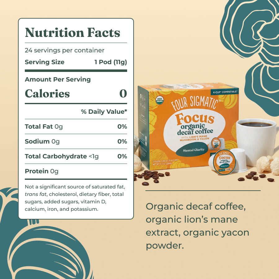 focus-decaf-coffee-pods-24ct-e7 focus-decaf-kcup-ing.jpg
