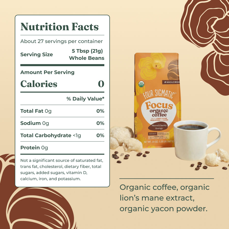 focus-whole-bean-coffee-dark-20oz-l9 focus-ground-20oz-whole-bean-ingredients.jpg