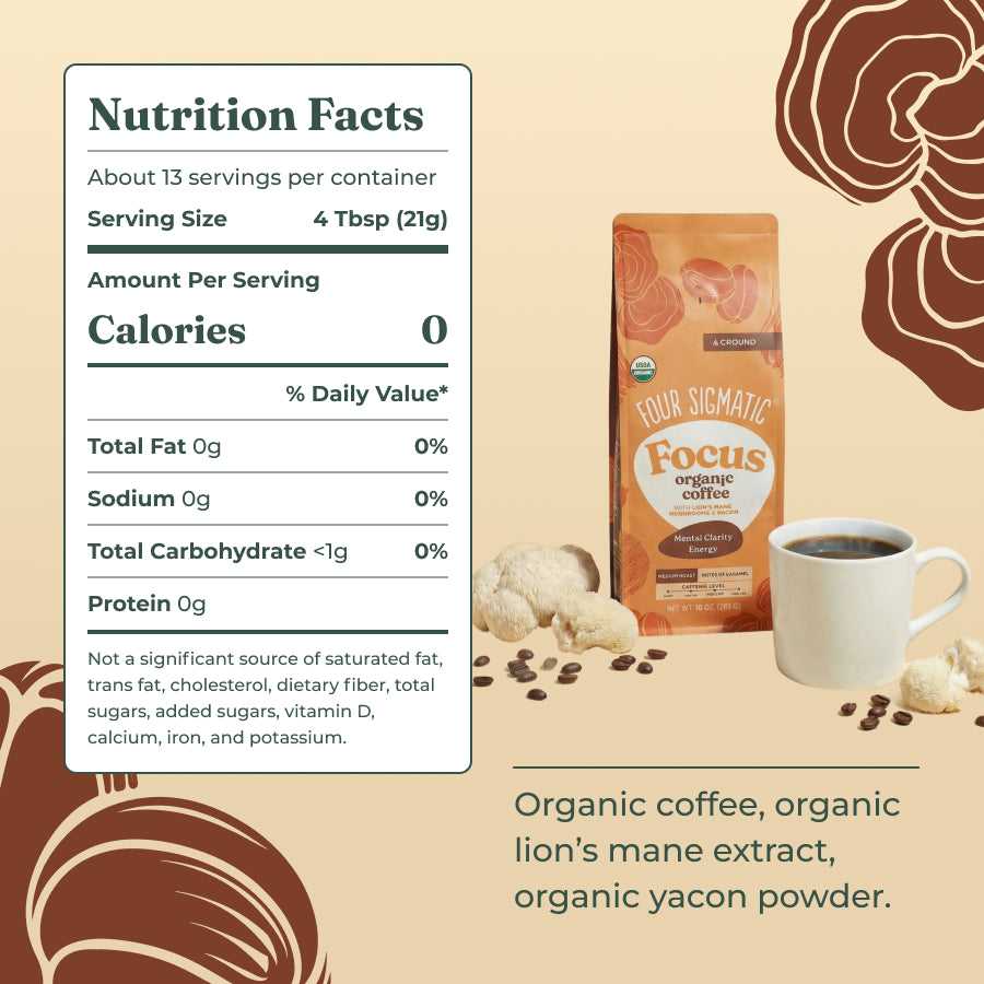 focus-ground-coffee-medium-c4 focus-ground-medium-lngredients.jpg