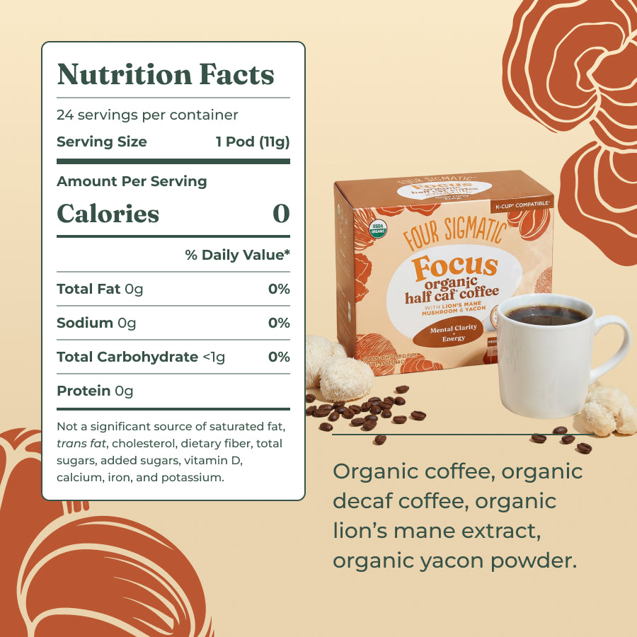 focus-half-caf-coffee-pods-24ct-v3 focus-half-caf-kcup-ing.jpg