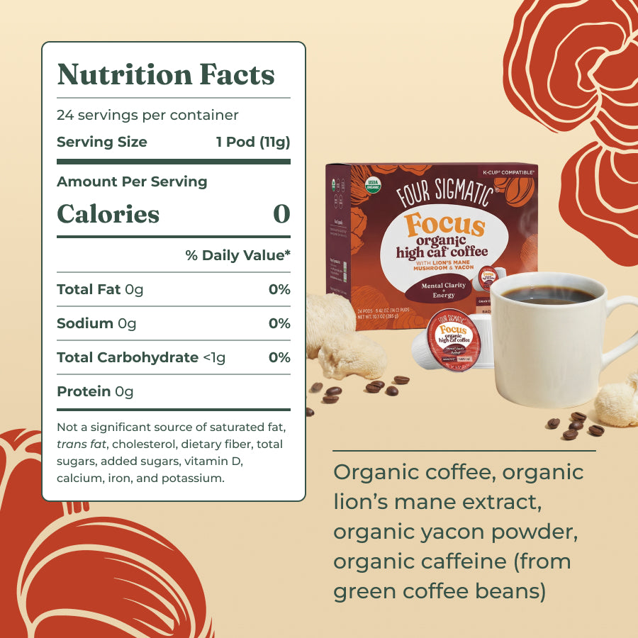 focus-high-caf-coffee-pods-24ct-g0 focus-kcups-ing.jpg