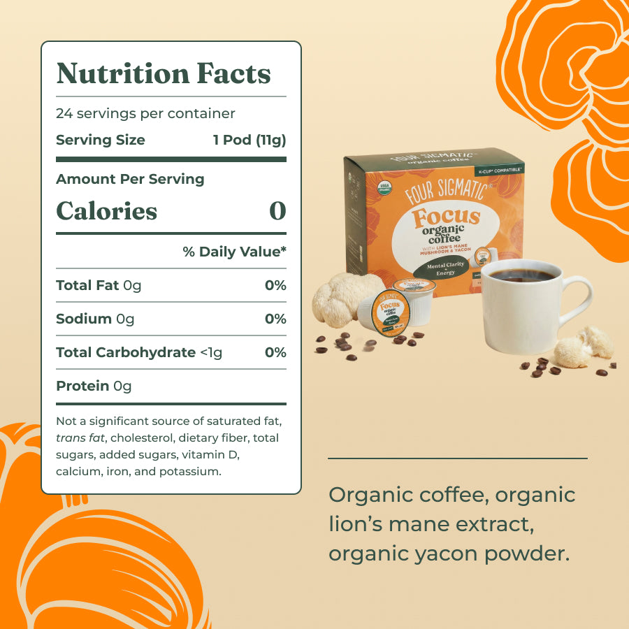 focus-coffee-pods-24ct-q7 focus-kcups-ing_f0f6f703-08ed-4ab3-89f4-96410d0b0e81.jpg