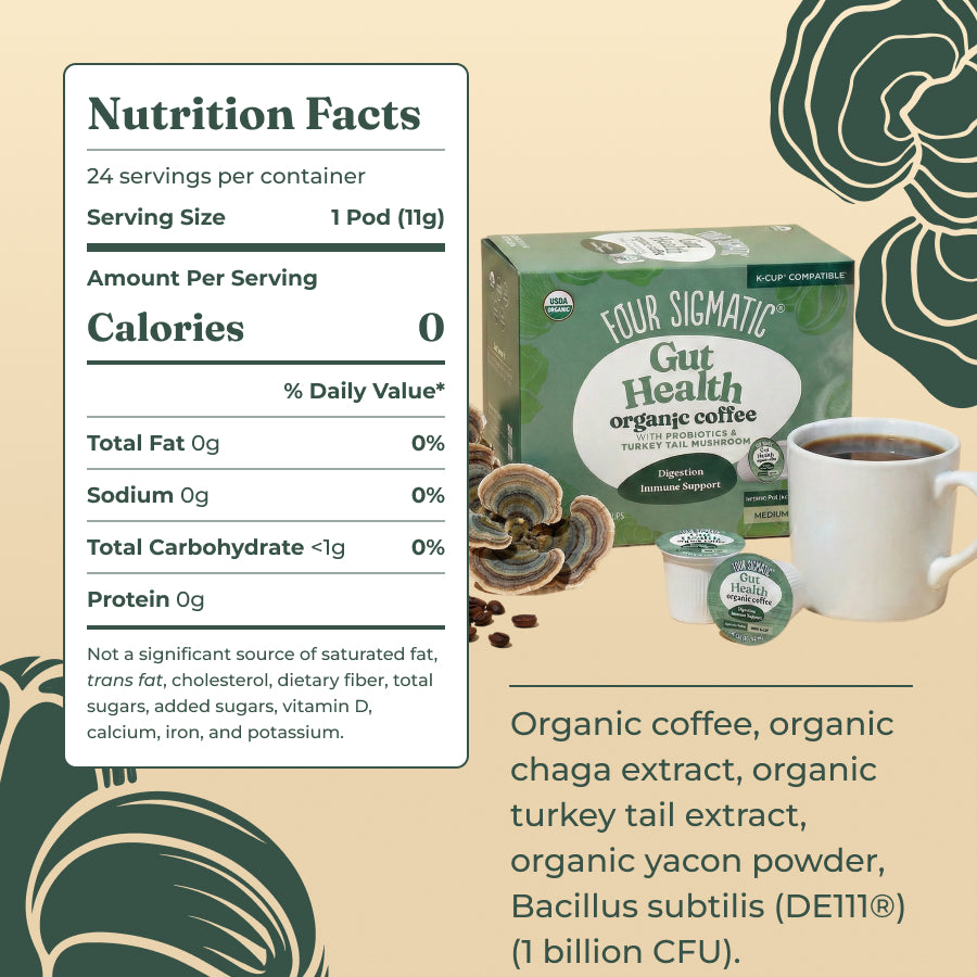 gut-health-coffee-pods-24ct-z0 gut-health-kcups-ing.jpg
