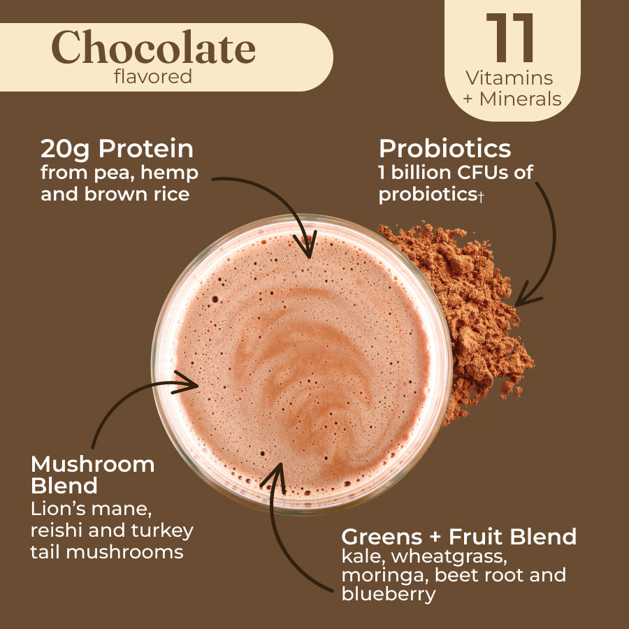 plant-based-protein-chocolate-l8 protein-chocolate-taste.jpg
