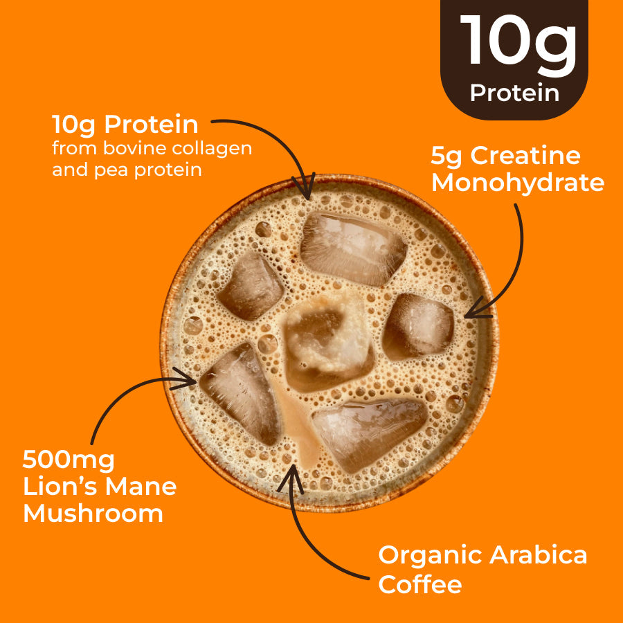 protein-coffee-x6 protein-coffee-ing.jpg