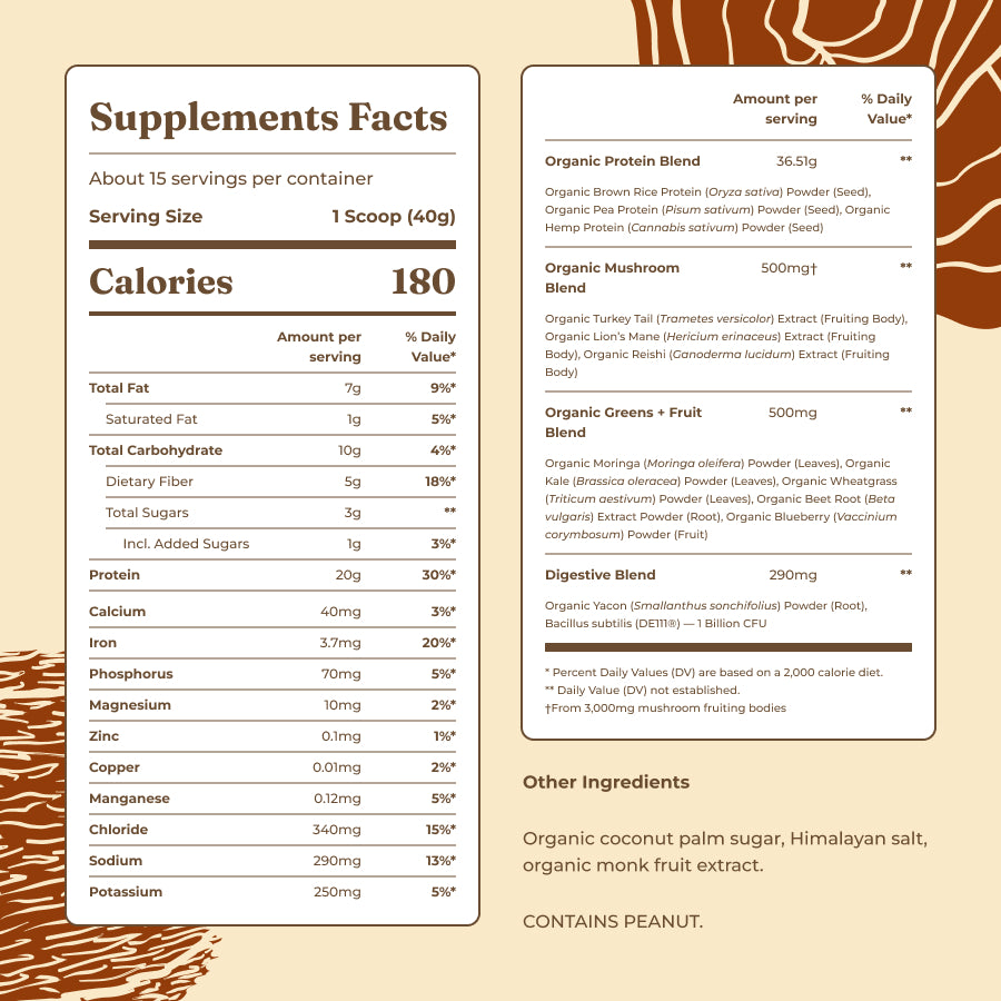 plant-based-protein-peanut-butter-p2 protein-peanut-ing.jpg