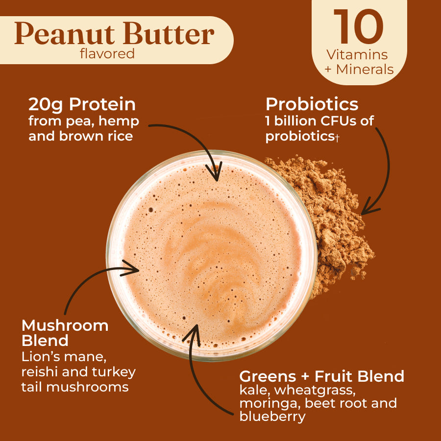 plant-based-protein-peanut-butter-p2 protein-peanut-taste.jpg