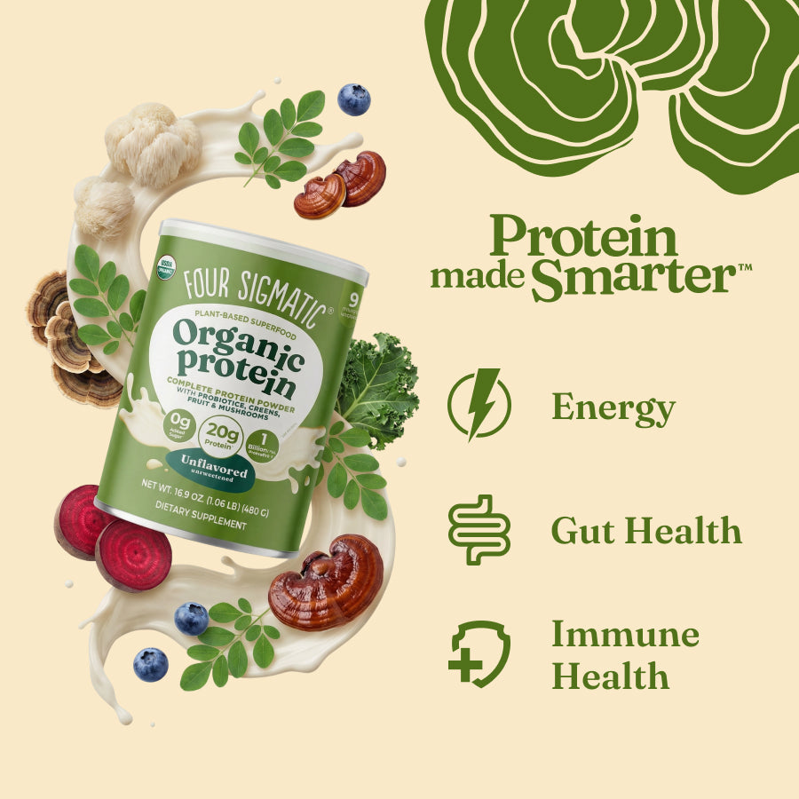 plant-based-protein-unflavored-m2 protein-unflavored-benefits.jpg